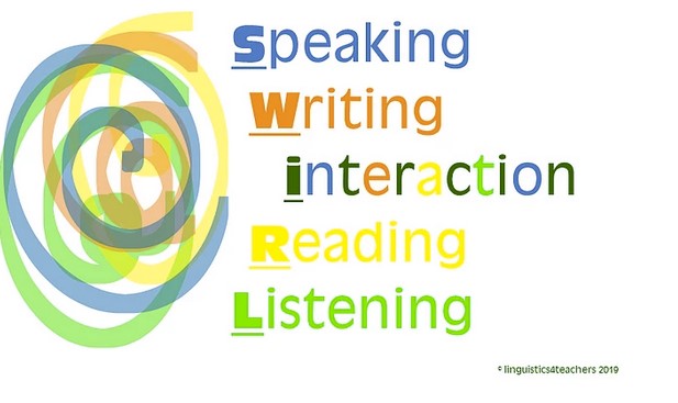 Supporting ELLs in the Mainstream Classroom: Reading Instruction