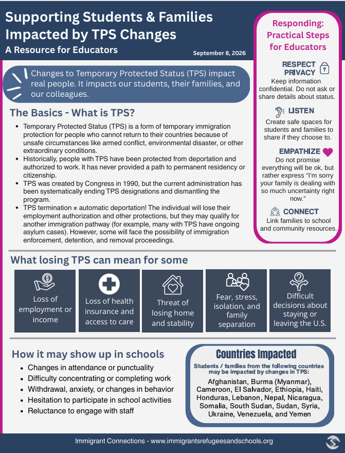Supporting Students & Families Impacted by TPS Changes