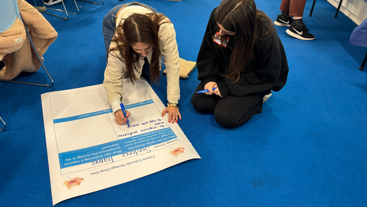 ELL Strategy Library: Activity Ideas for Professional Learning