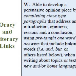 Description of oracy and literacy links.
