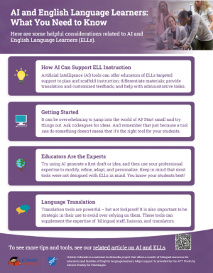 AI and English Language Learners: What You Need to Know