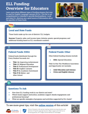 ELL Funding: Overview for Educators