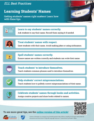 Learning Students’ Names: Tip Sheet for Educators