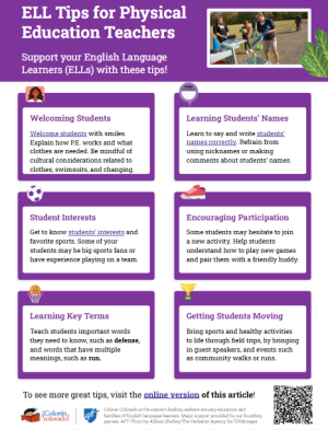 ELL Tips for PE. Teachers