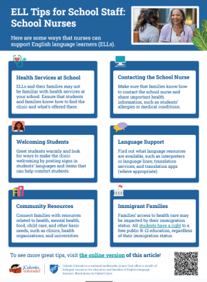How School Nurses Can Support ELLs and ELL Families: Tip Sheet