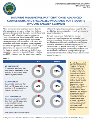Ensuring Meaningful Participation in Advanced Coursework and Specialized Programs for Students Who Are English Learners