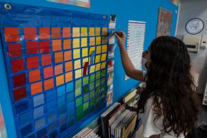 Student using mood meter