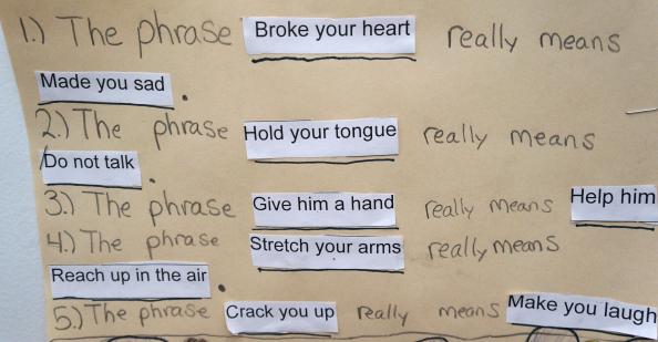 Sentence frames on a wall 