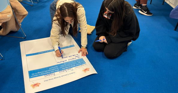 ELL Strategy Library: Activity Ideas for Professional Learning ELL Strategy Library: Activity Ideas for Professional Learning